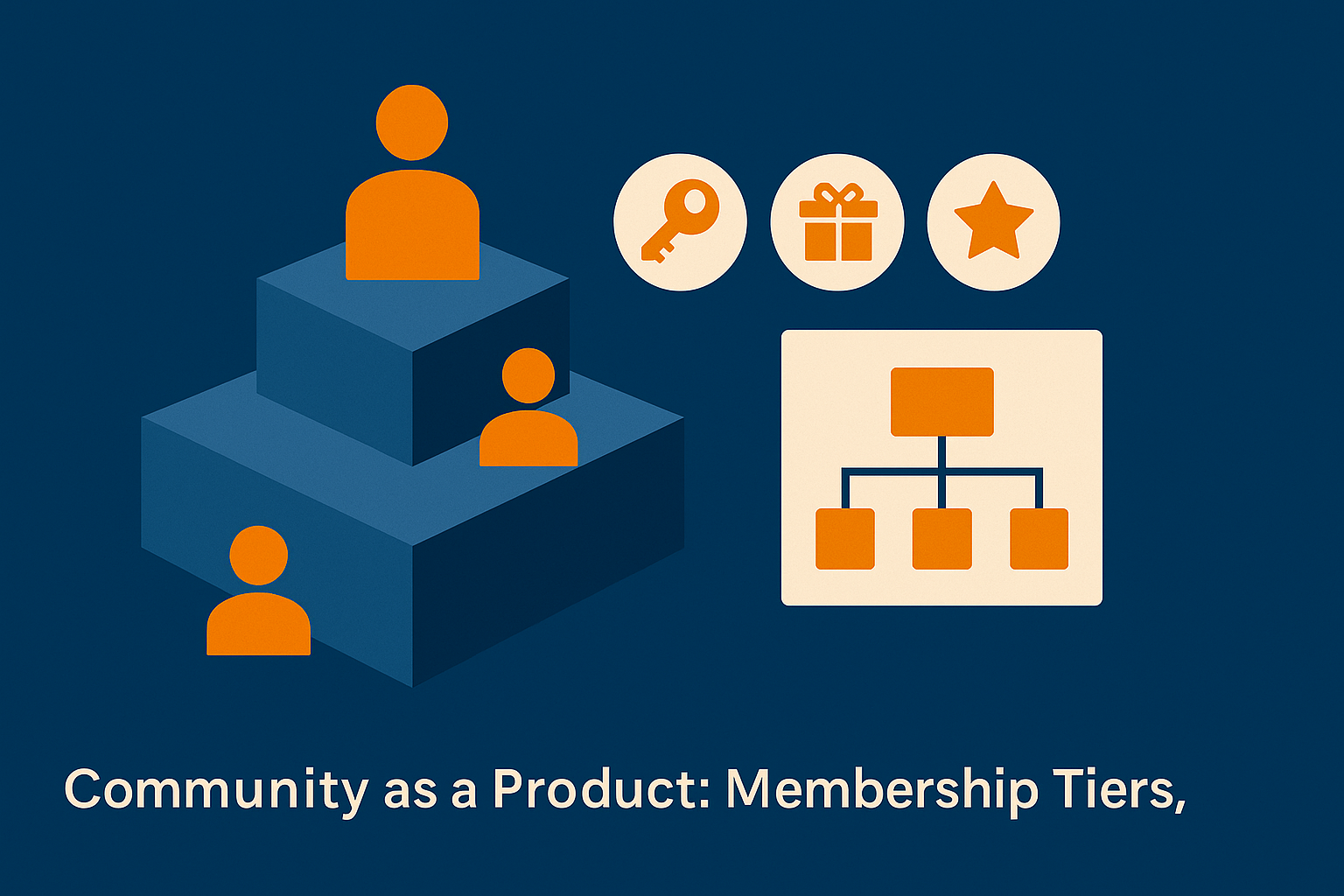 community-driven growth