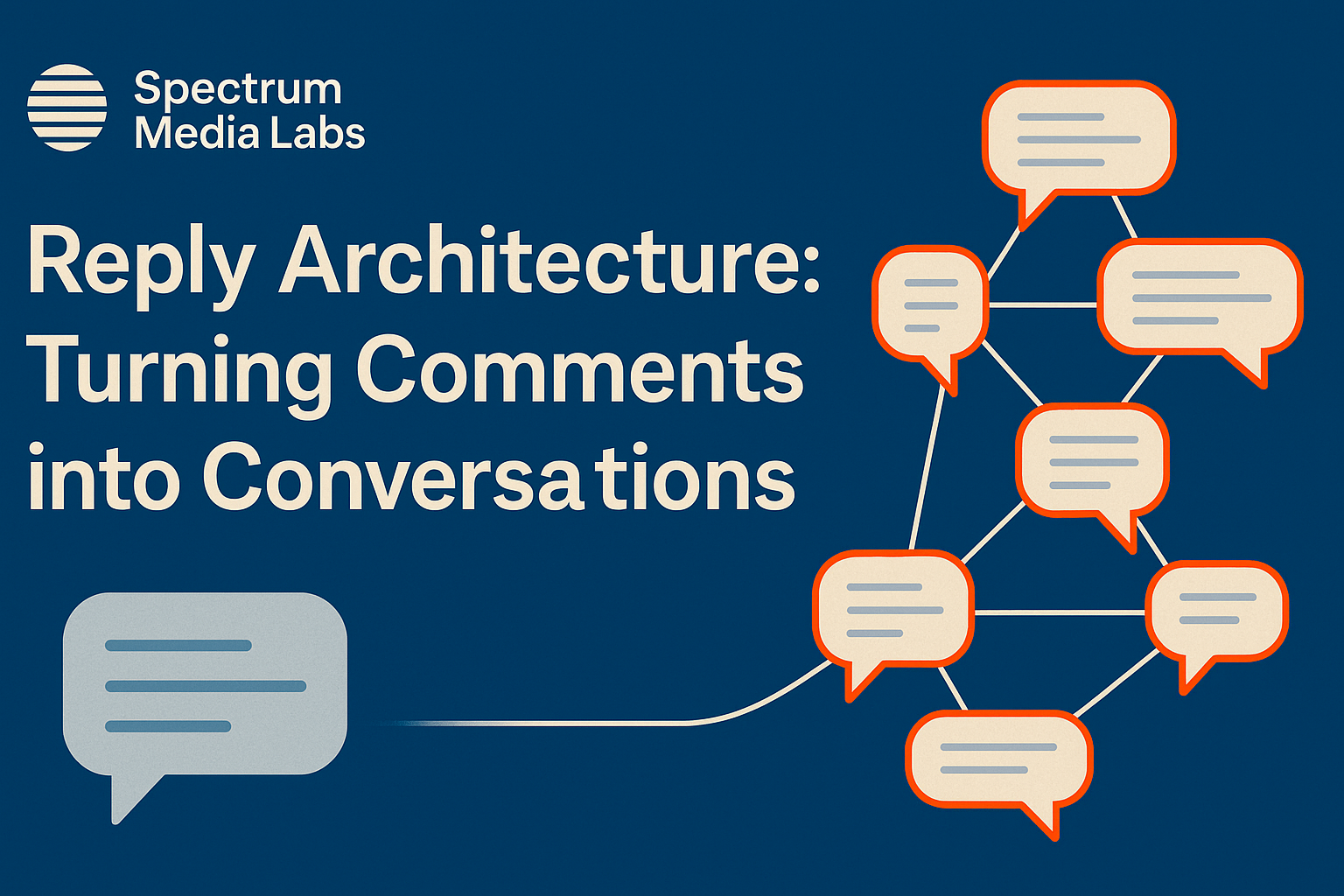 reply architecture engagement frameworks