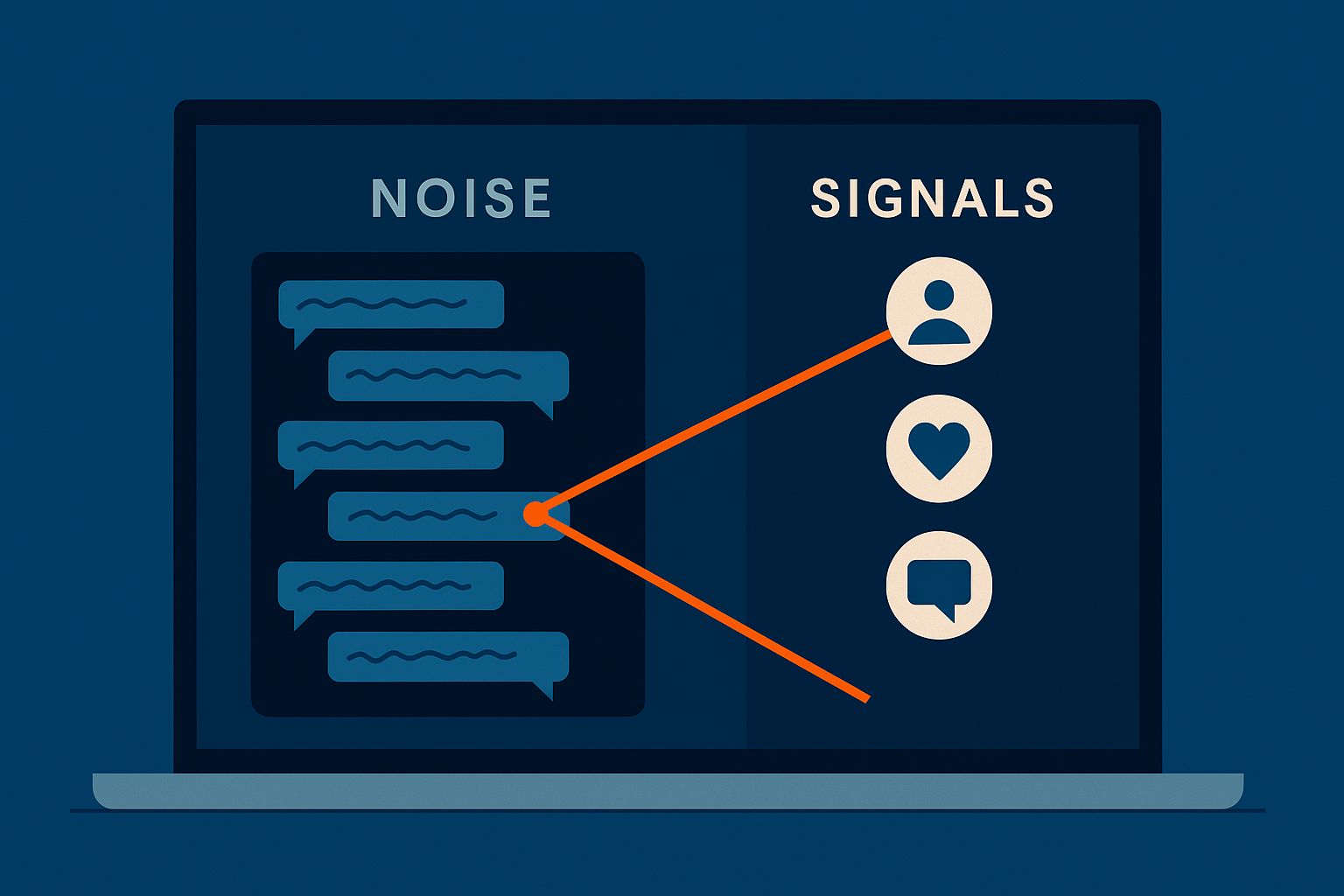 social listening social listening