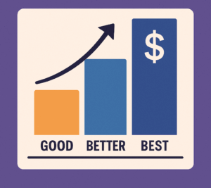 Pricing Architecture 101: Good-Better-Best Without Cannibalization