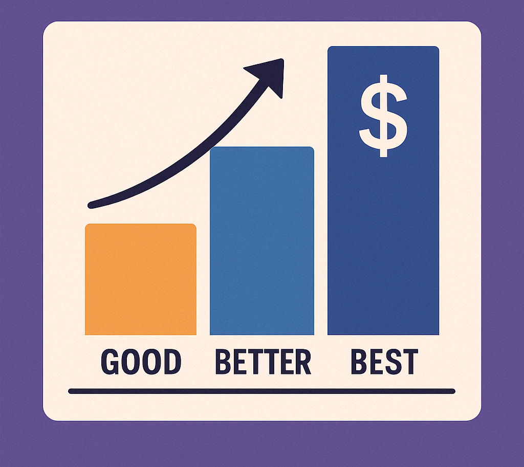 Pricing Architecture 101: Good-Better-Best Without Cannibalization