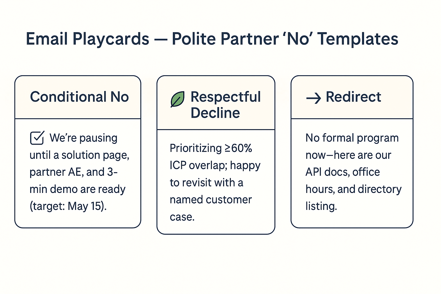 co‑marketing partnership due diligence