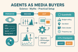 exploration exploitation